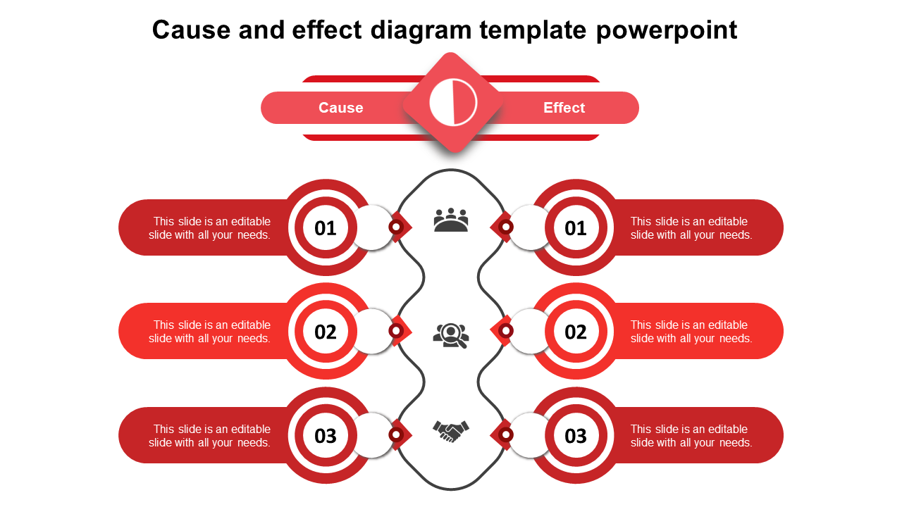 Free - Editable Cause and Effect Diagram Template PowerPoint